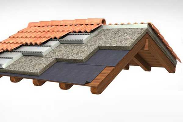 Sistemi di coperture con tetto ventilato